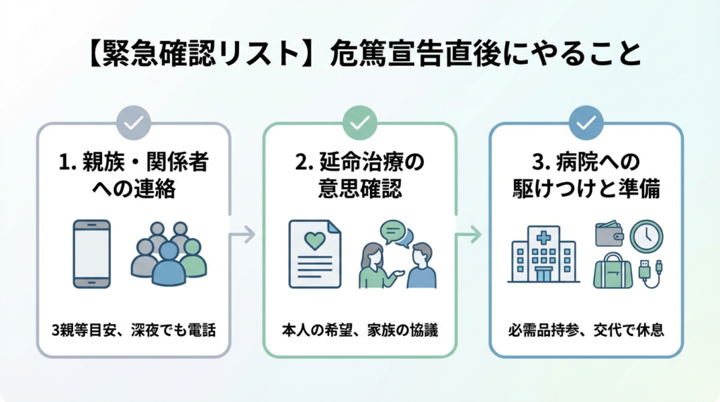 1. 【緊急確認リスト】危篤宣告直後に家族がやるべきこと